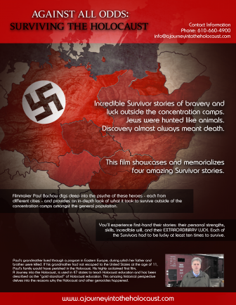Against All Odds_Surviving the Holocaust page 1 of 2 pager